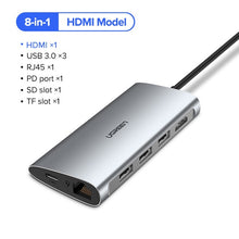 Load image into Gallery viewer, Ugreen Thunderbolt 3 Dock USB