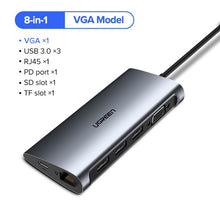 Load image into Gallery viewer, Ugreen Thunderbolt 3 Dock USB